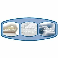 Outlet 🛒 Executive/Managerial Chairs Beautyrest Platinum Sofil Bonded Leather Executive Chair, Black (49404B) 😍 -Office Chairs Online store unnamed file 1457